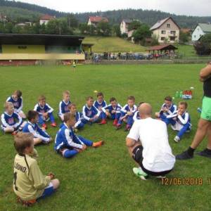 futbal_4_20180703_1361991017_original